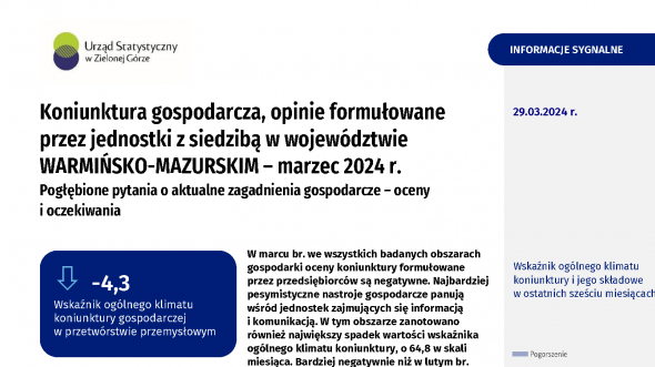 Koniunktura gospodarcza w województwie warmińsko-mazurskim w marcu 2024 r.
