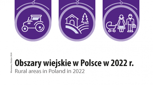 Obszary wiejskie w Polsce w 2022 r.
