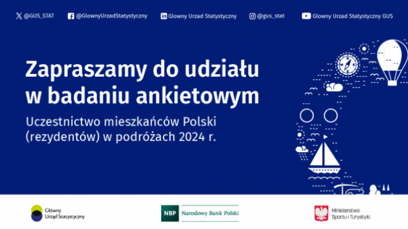 Uczestnictwo mieszkańców Polski (rezydentów) w podróżach – badanie od 2 do 22 kwietnia 2024 r.