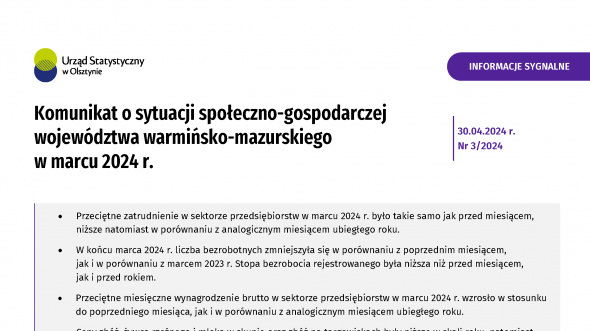 Komunikat o sytuacji społeczno-gospodarczej województwa warmińsko-mazurskiego w marcu 2024 r.