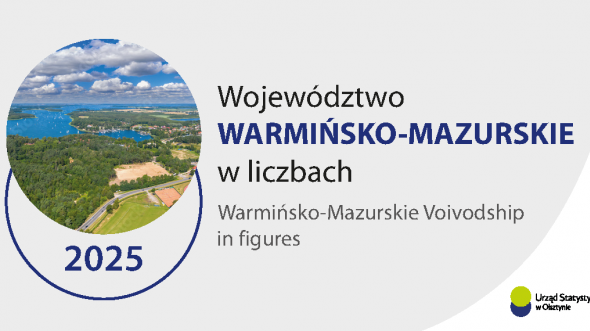 Warmińsko-Mazurskie Voivodship in figures 2025