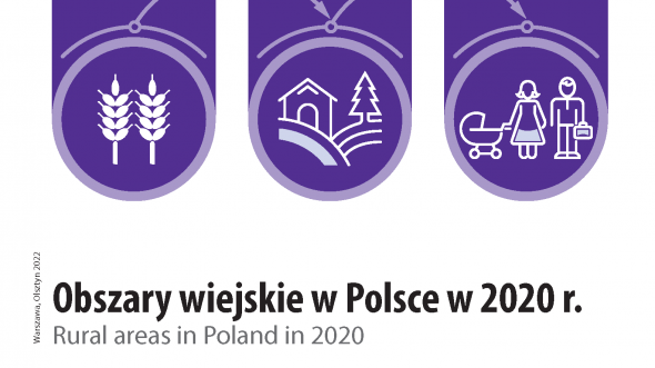 Rural areas in Poland in 2020