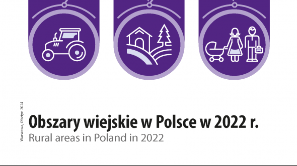 Rural areas in Poland in 2022