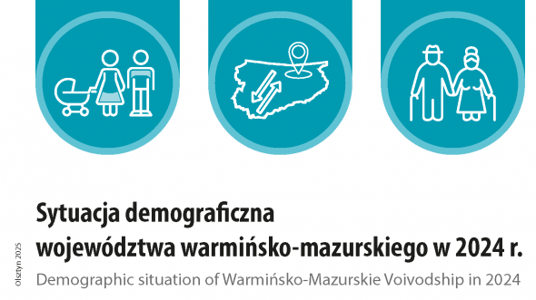 Demographic situation of Warmińsko-Mazurskie Voivodship in 2024