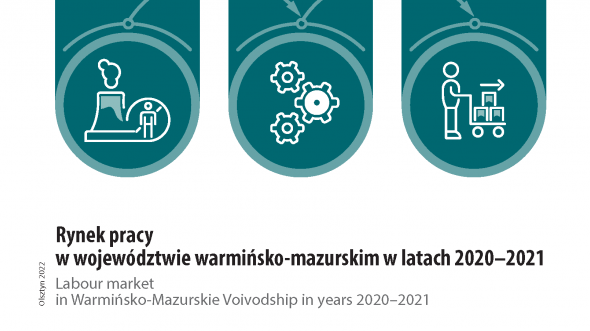 Labour market in Warmińsko-Mazurskie Voivodship in 2020–2021