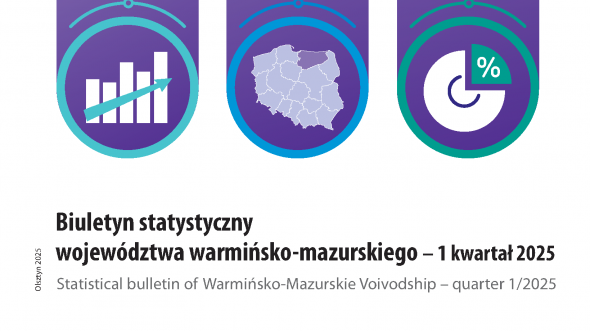 Statistical bulletin of Warmińsko-Mazurskie Voivodship – quarter 1/2025