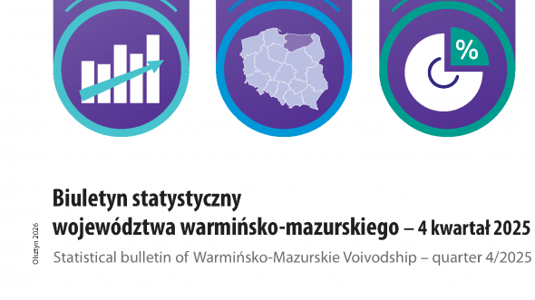 Statistical bulletin of Warmińsko-Mazurskie Voivodship – quarter 4/2025