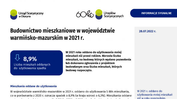 Budownictwo mieszkaniowe w województwie warmińsko-mazurskim w 2021 r.