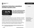 Budownictwo mieszkaniowe w województwie warmińsko-mazurskim w 2023 r. Foto