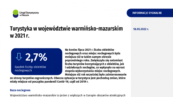 Turystyka w województwie warmińsko-mazurskim w 2021 r.