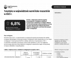 Turystyka w województwie warmińsko-mazurskim w 2023 r. Foto