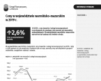 Ceny w województwie warmińsko-mazurskim w 2019 r. Foto