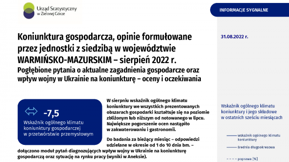 Koniunktura gospodarcza w województwie warmińsko-mazurskim w sierpniu 2022 r.