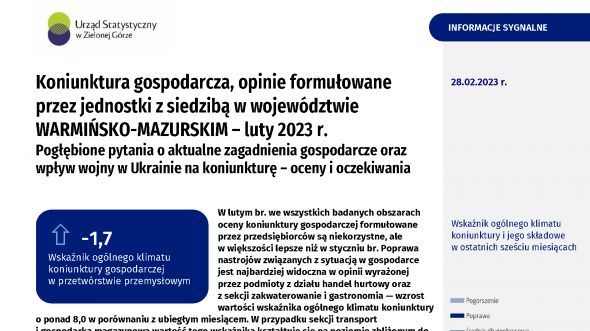 Koniunktura gospodarcza w województwie warmińsko-mazurskim w lutym 2023 r.