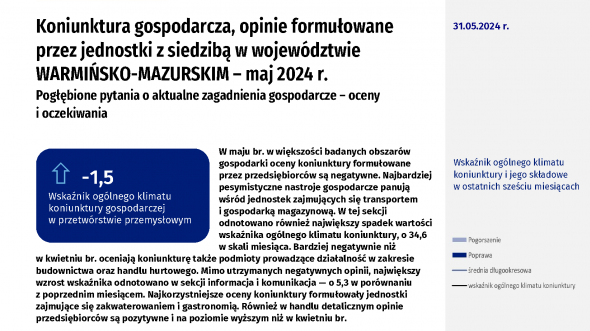 Koniunktura gospodarcza w województwie warmińsko-mazurskim w maju 2024 r.
