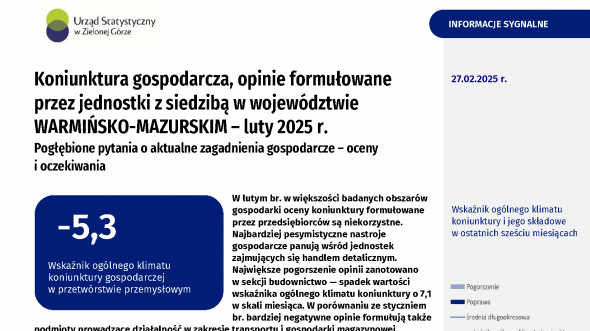 Koniunktura gospodarcza w województwie warmińsko-mazurskim w lutym 2025 r.