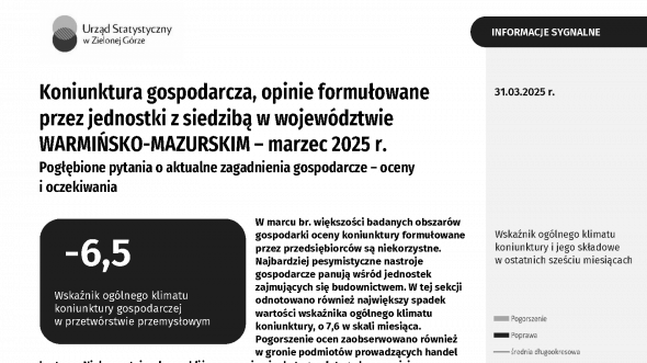 Koniunktura gospodarcza w województwie warmińsko-mazurskim w marcu 2025 r.