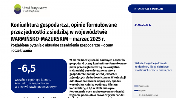 Koniunktura gospodarcza w województwie warmińsko-mazurskim w marcu 2025 r.