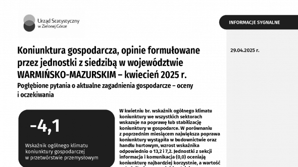 Koniunktura gospodarcza w województwie warmińsko-mazurskim w kwietniu 2025 r.