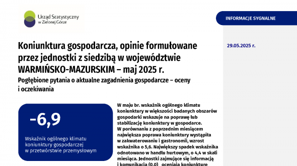 Koniunktura gospodarcza w województwie warmińsko-mazurskim w maju 2025 r.