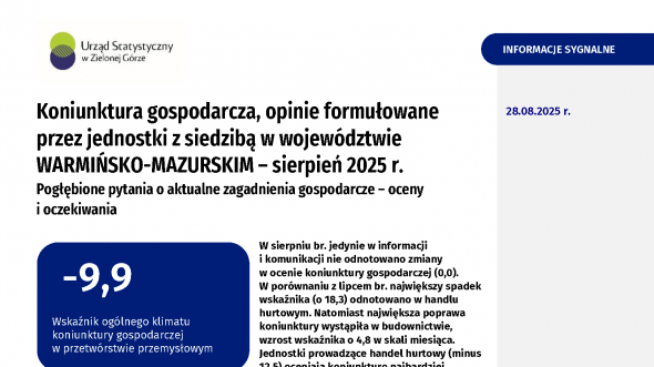 Koniunktura gospodarcza w województwie warmińsko-mazurskim w sierpniu 2025 r.