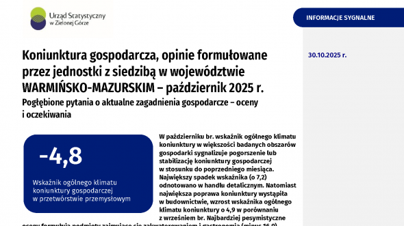 Koniunktura gospodarcza w województwie warmińsko-mazurskim w październiku 2025 r.