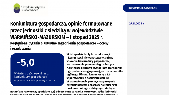 Koniunktura gospodarcza w województwie warmińsko-mazurskim w listopadzie 2025 r.