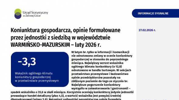 Koniunktura gospodarcza w województwie warmińsko-mazurskim w lutym 2026 r.