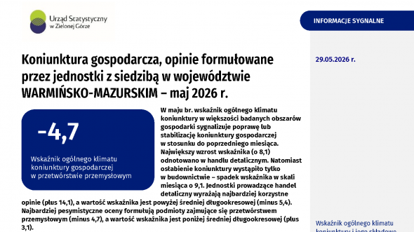 Koniunktura gospodarcza w województwie warmińsko-mazurskim w maju 2026 r.