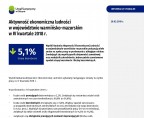 Aktywność ekonomiczna ludności w województwie warmińsko-mazurskim w IV kwartale 2018 r. Foto