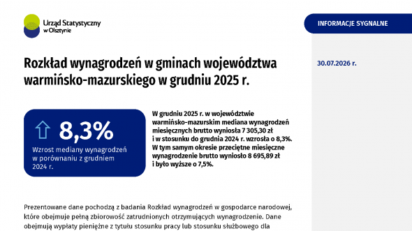 Rozkład wynagrodzeń w gminach województwa warmińsko-mazurskiego w 2025 r.