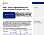 Budżety jednostek samorządu terytorialnego w województwie warmińsko-mazurskim w 2023 r. Foto