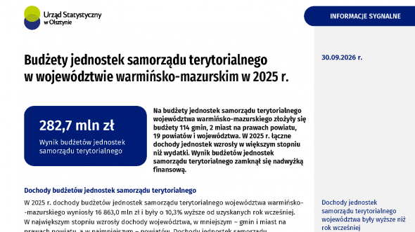 Budżety jednostek samorządu terytorialnego w województwie warmińsko-mazurskim w 2025 r.