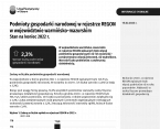 Podmioty gospodarki narodowej w rejestrze REGON w województwie warmińsko-mazurskim. Stan na koniec 2022 r. Foto