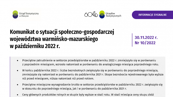Komunikat o sytuacji społeczno-gospodarczej województwa warmińsko-mazurskiego w październiku 2022 r.