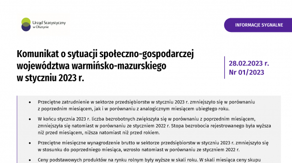 Komunikat o sytuacji społeczno-gospodarczej województwa warmińsko-mazurskiego w styczniu 2023 r.