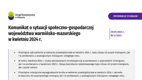 Komunikat o sytuacji społeczno-gospodarczej województwa warmińsko-mazurskiego w kwietniu 2024 r.