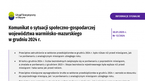 Komunikat o sytuacji społeczno-gospodarczej województwa warmińsko-mazurskiego w grudniu 2024 r.