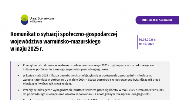Komunikat o sytuacji społeczno-gospodarczej województwa warmińsko-mazurskiego w maju 2025 r.