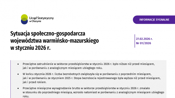 Sytuacja społeczno-gospodarcza województwa warmińsko-mazurskiego w styczniu 2026 r. (wcześniej Komunikat o sytuacji społeczno-gospodarczej województwa warmińsko-mazurskiego)