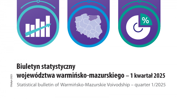Biuletyn statystyczny województwa warmińsko-mazurskiego – 1 kwartał 2025 r.