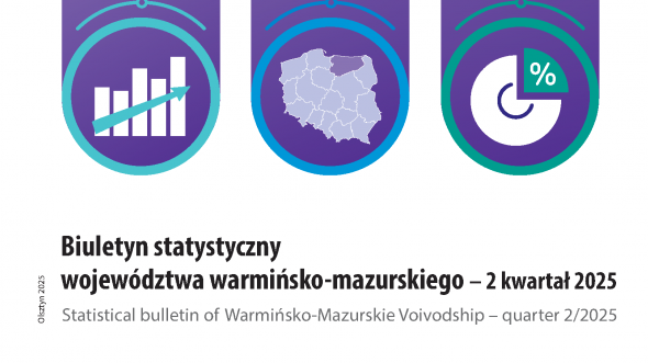 Biuletyn statystyczny województwa warmińsko-mazurskiego – 2 kwartał 2025 r.