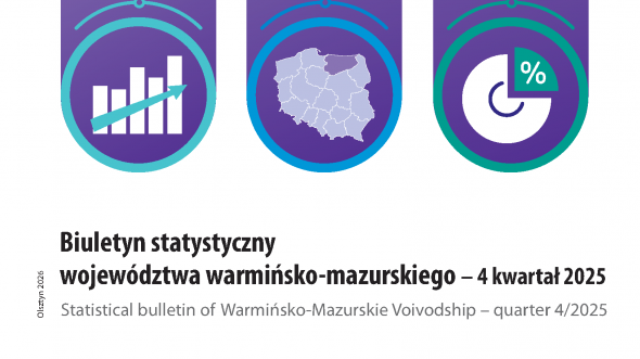 Biuletyn statystyczny województwa warmińsko-mazurskiego – 4 kwartał 2025 r.