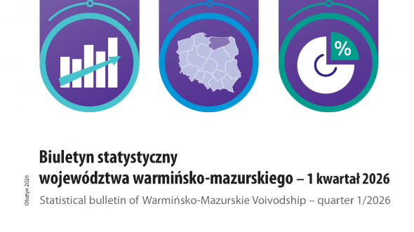 Biuletyn statystyczny województwa warmińsko-mazurskiego – 1 kwartał 2026 r.
