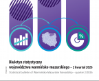 Biuletyn statystyczny województwa warmińsko-mazurskiego – 2 kwartał 2026 r. Foto