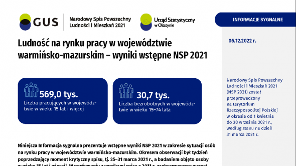 Ludność na rynku pracy w województwie warmińsko-mazurskim – wyniki wstępne NSP 2021