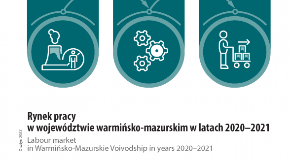 Rynek pracy w województwie warmińsko-mazurskim w latach 2020–2021
