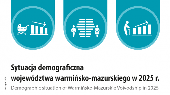 Sytuacja demograficzna województwa warmińsko-mazurskiego w 2025 r.