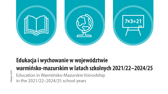 Edukacja i wychowanie w województwie warmińsko-mazurskim w latach szkolnych 2021/22–2024/25