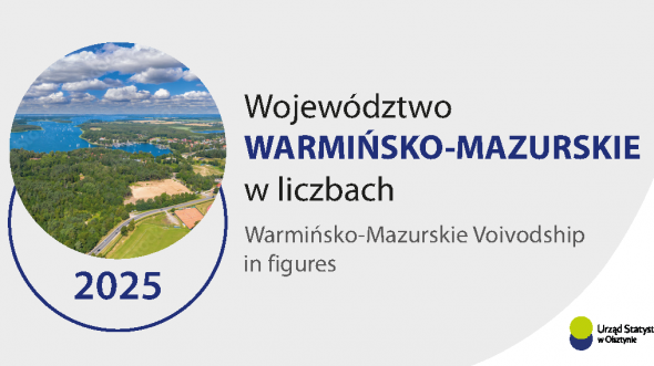 Województwo warmińsko-mazurskie w liczbach 2025